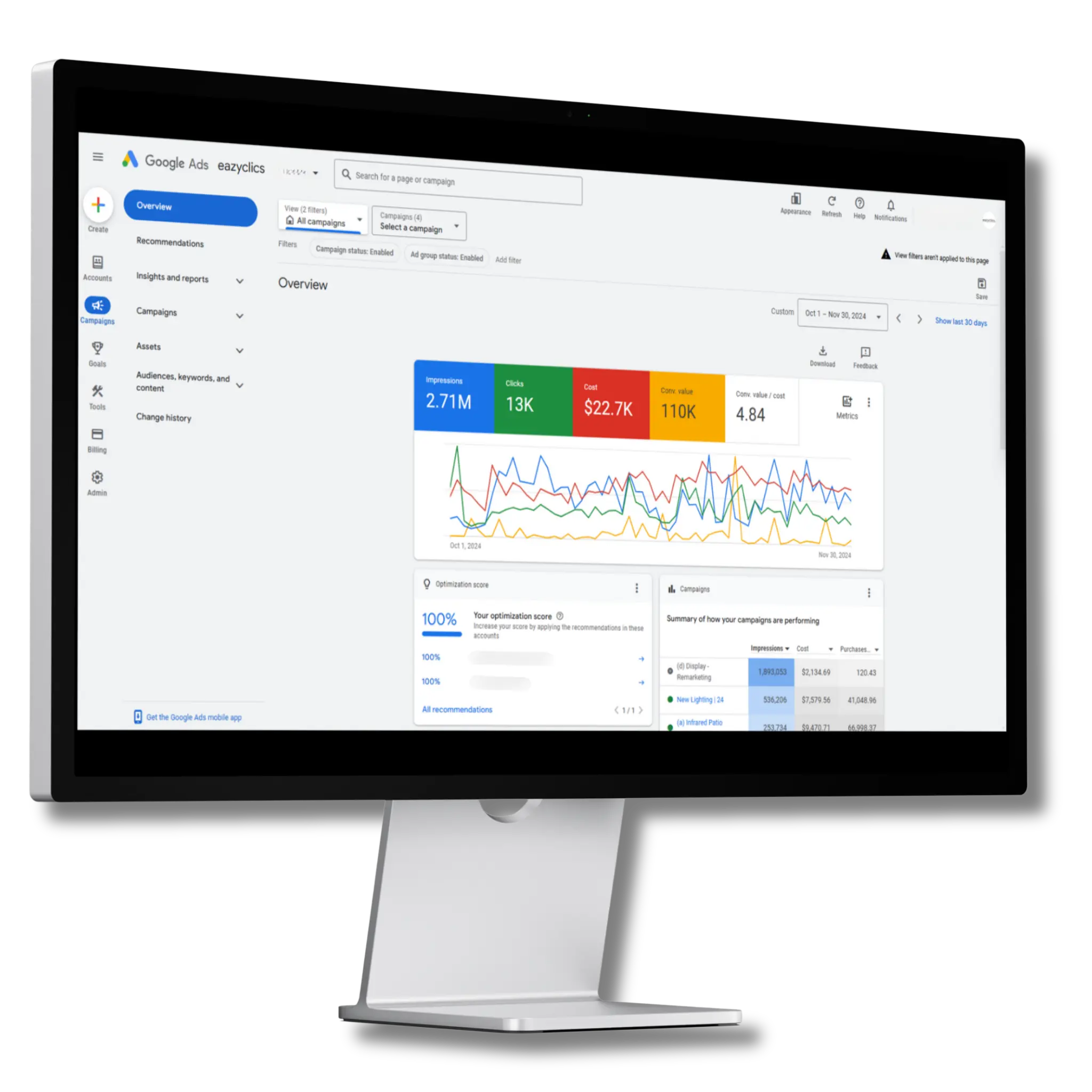 google ads dashboard google ads dashboard