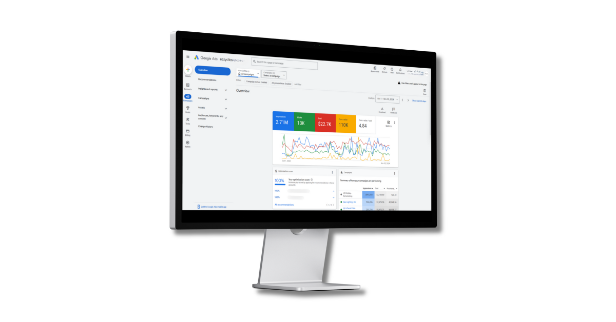 pay per click advertising