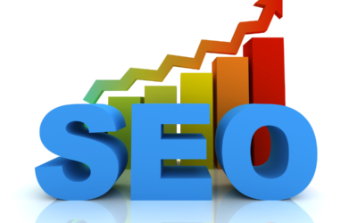 What Is SEO & Why Is It Important?